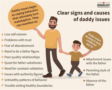 Daddy Issues: Meaning, Causes & 6 Signs You Have Them